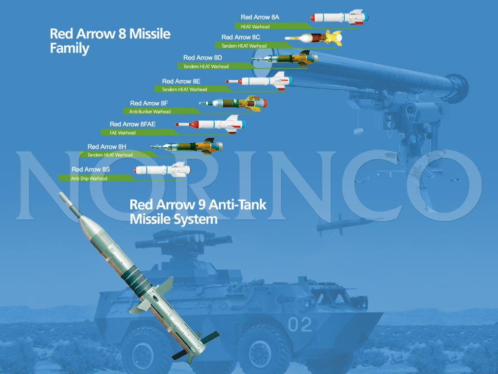 Red Arrow 9 and Red Arrow 8 Anti-Tank Missile System