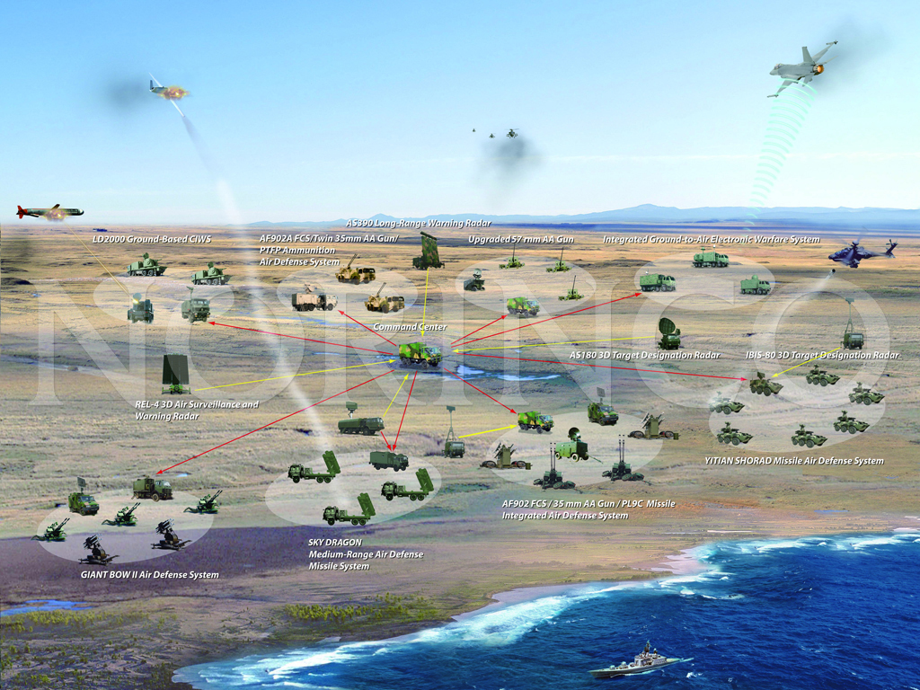 Integrated Area Air Defense Solution