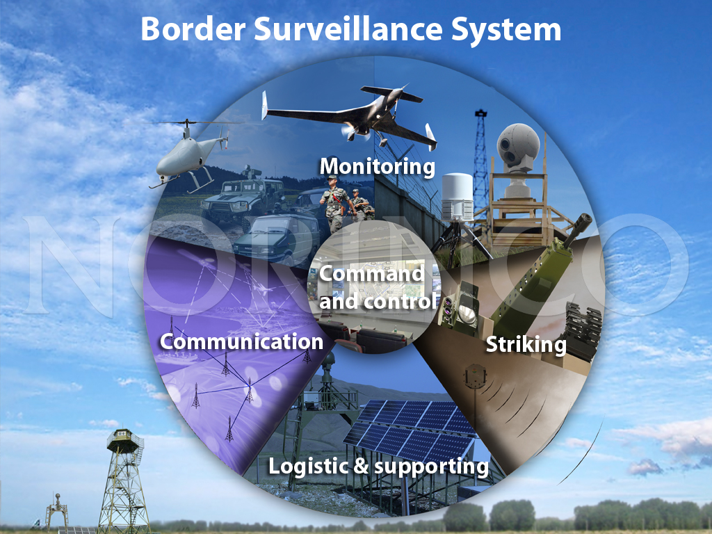 Integrated Boundary Surveillance System